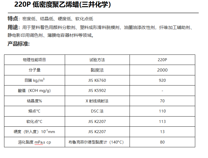 三井HI-WAX 220P低密度聚乙烯蠟（ PE蠟220P ）